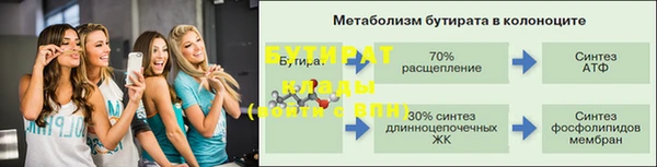 тгк Богородицк